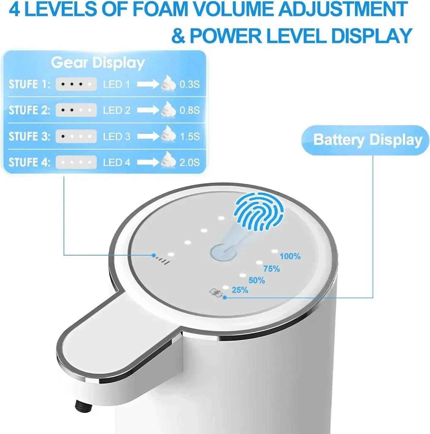 Automatic Soap Dispenser Touchless Foaming Soap Dispenser 380ml USB Rechargeable Electric 4 Level Adjustable For Home